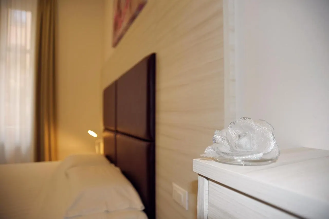 Hotel Fioralba Milano